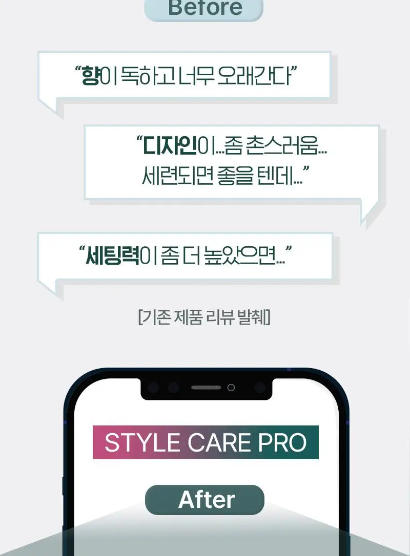 [오래가는 지속력] 미쟝센 스타일케어 프로 헤어 스프레이 300ML(내추럴홀드/스트롱홀드) 상세페이지 4